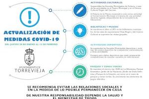 El nuevo Decreto de Torrevieja entra en vigor a las 0:00 horas de hoy jueves, 28 de enero, y se mantendrá vigente hasta 15 de febrero