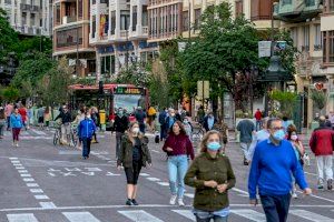 Jornada sin fallecidos por covid en la Comunitat Valenciana pero con 166 nuevos contagios