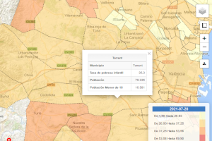 PP: "El 35,3% de los niños de Torrent en riesgo de pobreza según el Mapa de la Pobreza en España del gobierno"