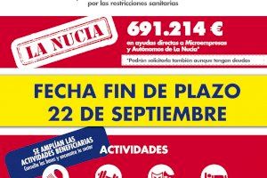 Mañana finaliza el plazo de las Ayudas “Plan Resistir 2”