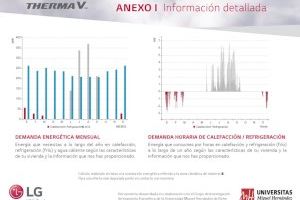 Ingenieros de la UMH desarrollan una herramienta online para calcular el ahorro energético de la aerotermia junto a la multinacional LG