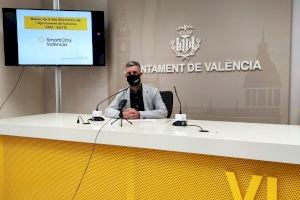 Valencia ahorra 18 millones de euros con el aumento del uso de la sede electrónica municipal para realizar trámites