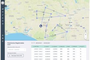 La Siesta Technologies del PCUMH desarrolla una plataforma para el seguimiento y la monitorización de aves