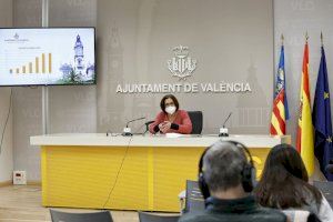 El Ayuntamiento de Valencia triplica el número de expedientes y reduce cerca del 70% el plazo tramitación respecto al año 2015