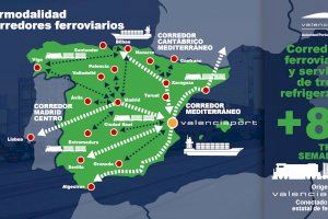 Valenciaport recibe un reconocimiento internacional por su apuesta por el ferrocarril