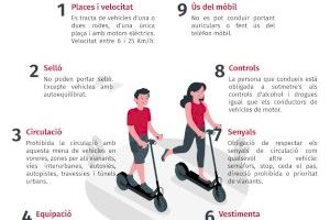 La policía local d'Alaquàs posa en marxa una nova campanya de difusió per apropar a la ciutadana la normativa d'ús dels patinets elèctrics