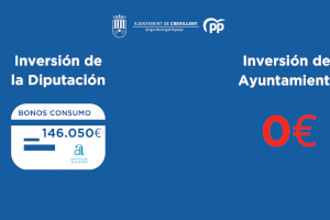 Crevillent ya tiene sus bonos-comercio y ayudas para hacer frente a la pobreza energética gracias a la Diputación de Alicante