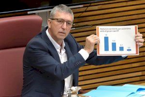 Economía y sus entidades suman 1.018 millones de presupuesto para 2023, con el empleo, la industria y la energía como grandes prioridades