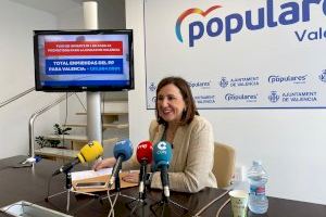 Catalá anuncia enmiendas a los presupuestos de Puig para aumentar en más de 109M€ la inversión en Valencia