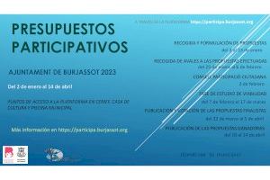 Los Presupuestos Participativos 2023 de Burjassot comienzan el 2 de enero, con la formulación y recogida de propuestas