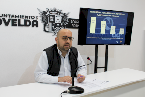 El Ayuntamiento de Novelda rebaja hasta los seis días el periodo medio de pago a proveedores