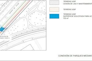 Alicante propone a Adif la construcción de tres pasos peatonales para unir el Parque del Mar con la ciudad