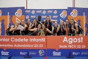 Valencia Basket se corona también en Infantil IR Autonómico