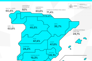 La reserva hídrica española se encuentra al 37% de su capacidad