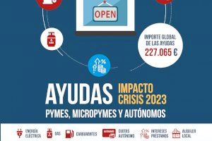 Últimos días para solicitar las “Ayudas a PYMES y Autónomos por la Crisis”