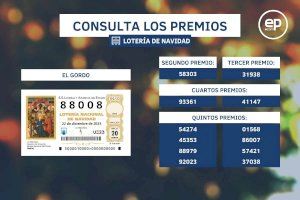 Loteria de Nadal 2023: descobreix els números que han canviat vides en la Comunitat Valenciana