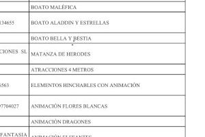 Compromís denuncia el cinisme de Català després de censurar els personatges valencians a la Cavalcada