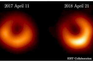 Nuevas imágenes del agujero negro de M87 muestran la persistencia de su sombra central y de su anillo de luz
