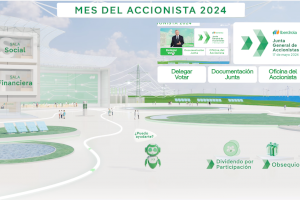 Iberdrola inicia la celebración del Mes del Accionista 2024