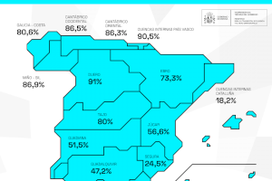 La reserva hídrica española se encuentra al 65,9% de su capacidad