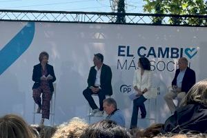 La salud mental y rebajar las listas de espera son los ejes de la política sanitaria del PPCV