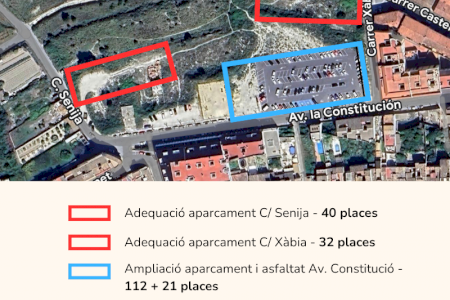 El Ayuntamiento de Benissa inicia la ampliación de las aceras de la avenida Constitución y adecua tres nuevas zonas de aparcamiento