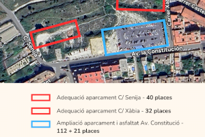 El Ayuntamiento de Benissa inicia la ampliación de las aceras de la avenida Constitución y adecua tres nuevas zonas de aparcamiento