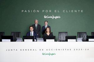 Junta General de Accionistas de El Corte Inglés 2024