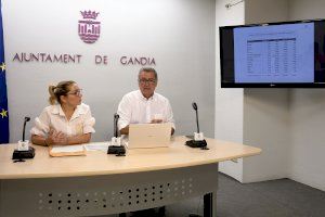 Gandia dobla la reducció de l'atur durant el darrer any respecte a la mitjana de la Comunitat Valenciana