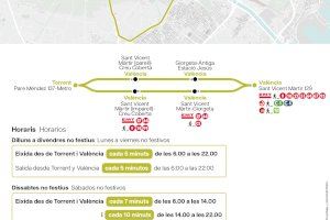 Nuevos horarios y frecuencias de la línea lanzadera para el fin de semana