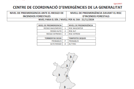 Villena amplia el decreto de emergencias y suspende el mercadillo semanal del jueves por la alerta de fuertes vientos