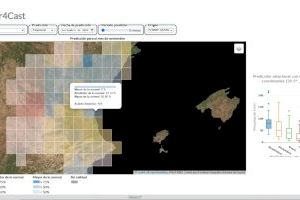 La UPV lidera un proyecto para mejorar la gestión de recursos hídricos y fenómenos extremos mediante herramientas de predicción avanzadas